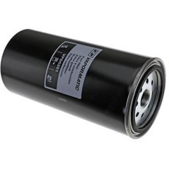 Replacement filters – produkty dostępne w rolniczeczesci.pl