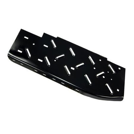 Panels – produkty dostępne w rolniczeczesci.pl