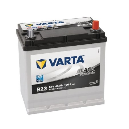Części elektryczne – produkty dostępne w rolniczeczesci.pl