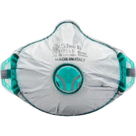 Personal protection equipment (PPE) – produkty dostępne w rolniczeczesci.pl
