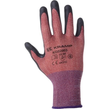 Handschutz – produkty dostępne w rolniczeczesci.pl