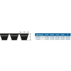 Powerbelt - 2SPB2500RP