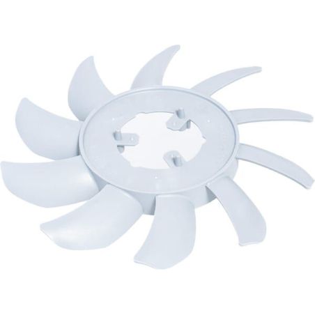 Ventilatoren – produkty dostępne w rolniczeczesci.pl