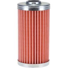 Filter – produkty dostępne w rolniczeczesci.pl