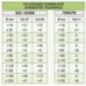 Buchse - SBA9010065 Buchse - SBA9010065