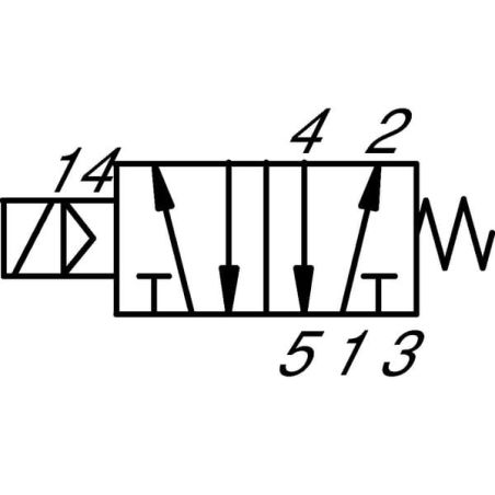 Solenoid valve - SOV52MISO1