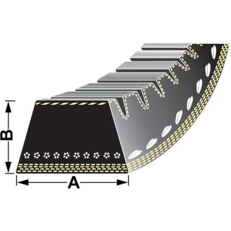 Tool belt – produkty dostępne w rolniczeczesci.pl