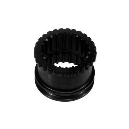 Couplings – produkty dostępne w rolniczeczesci.pl