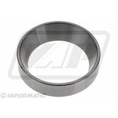 Bearings – produkty dostępne w rolniczeczesci.pl
