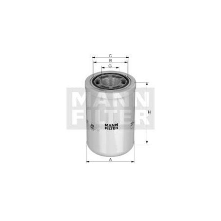 Filters – produkty dostępne w rolniczeczesci.pl