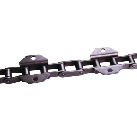 DIN8187 – produkty dostępne w rolniczeczesci.pl