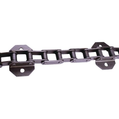 DIN8187 – produkty dostępne w rolniczeczesci.pl