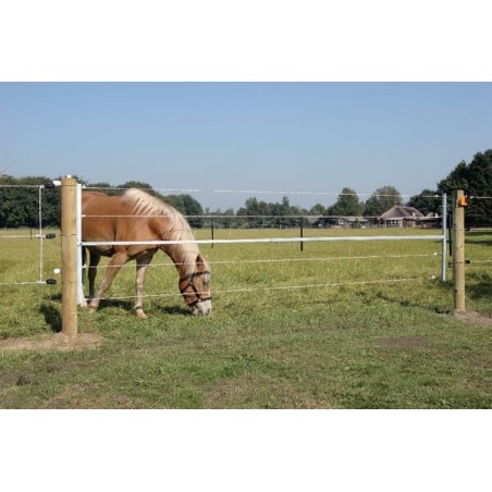 Gate Systems – produkty dostępne w rolniczeczesci.pl