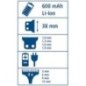 Clippers, cordless DropiX - 18461
