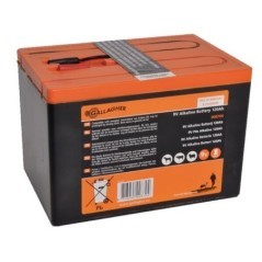 Batteries – produkty dostępne w rolniczeczesci.pl