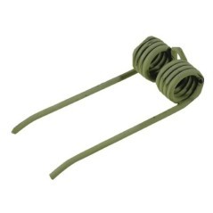Palce podbierające – produkty dostępne w rolniczeczesci.pl