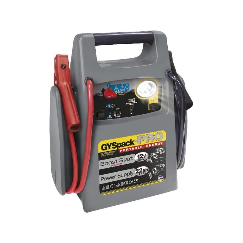 Gyspack Pro - 026155GYS