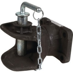 Hand tools – produkty dostępne w rolniczeczesci.pl