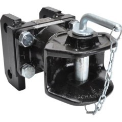 055145011A02 Scharmüller, Detachable 