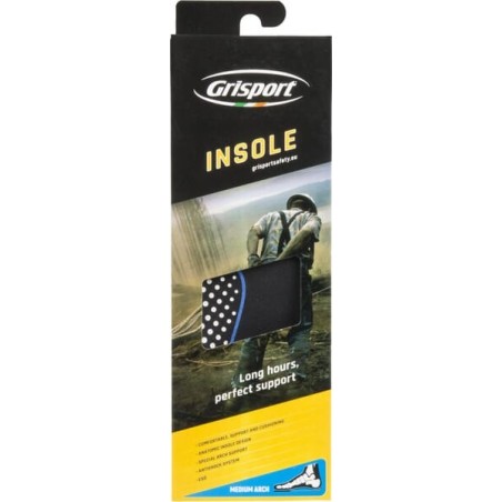 Shoe insoles – produkty dostępne w rolniczeczesci.pl