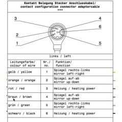 Control Cable for 2-mirror oper. - 093200320H