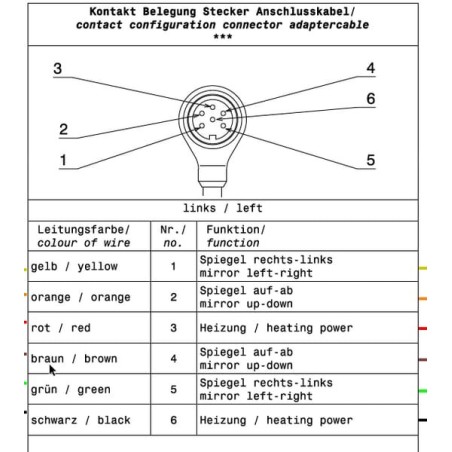 Steuerkabel 2-Spiegelbetrieb - 093200320H